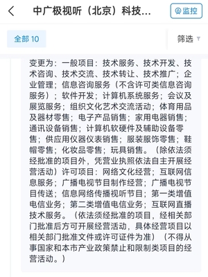 中国广电股份设立资产管理公司 技术转让背景下的战略布局